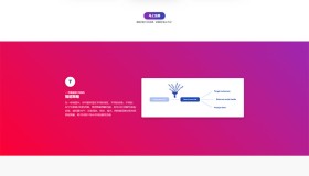 修复版网址缩短系统源码 修复版网址缩短系统源码